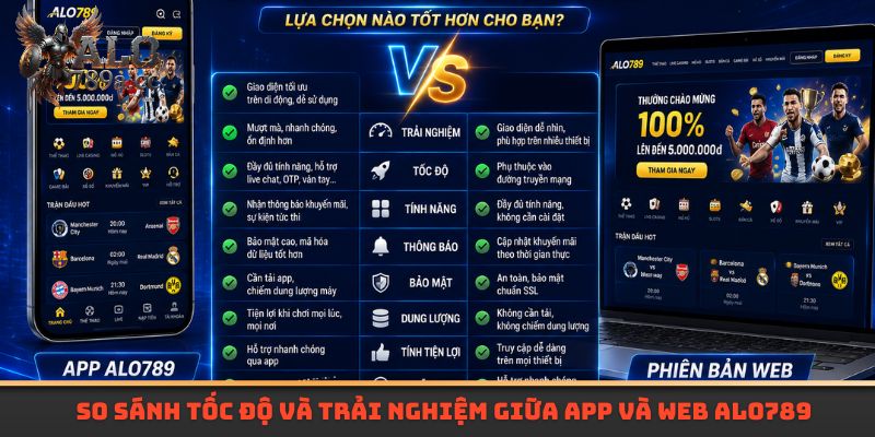 So sánh tốc độ và trải nghiệm giữa app và web Alo789 